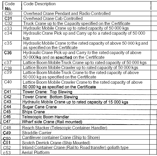 "Occupational Health and Safety Act"